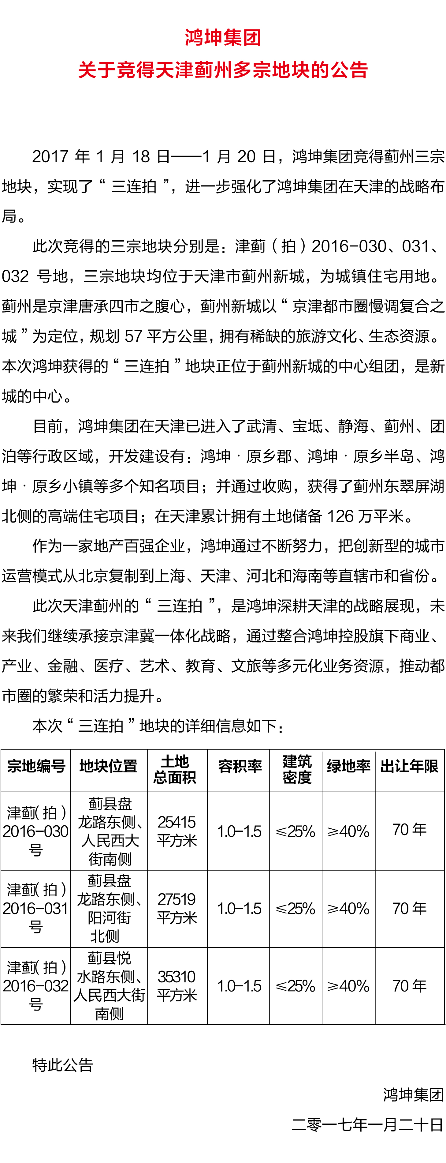 鸿坤集团关于竞得天津蓟州多宗地块的公告