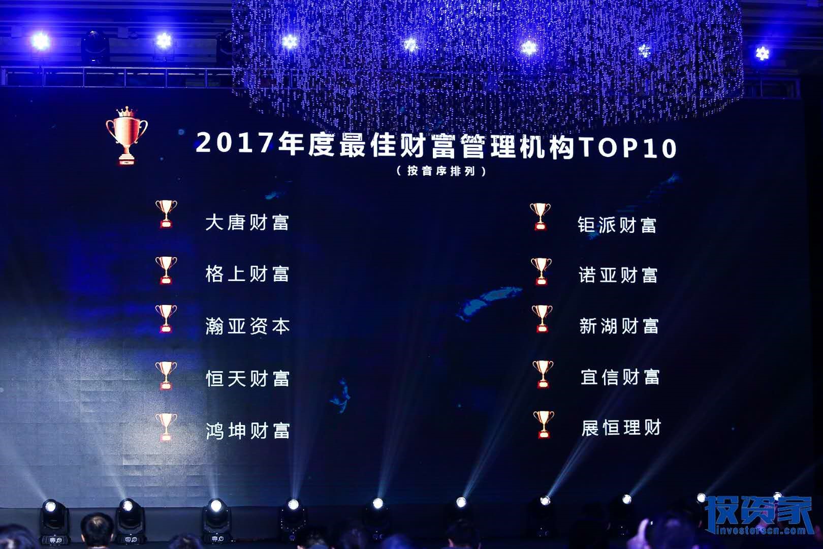 鸿坤财富荣登2017年度最佳财富管理机构TOP10