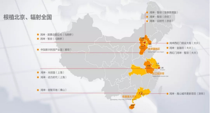 鸿坤特色产业园全国布